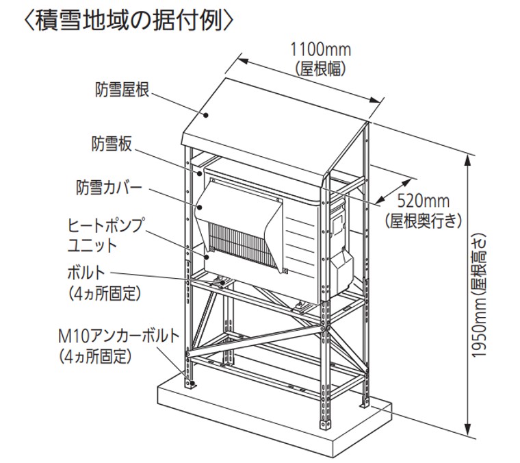 積雪地域の据付例｜三菱電機